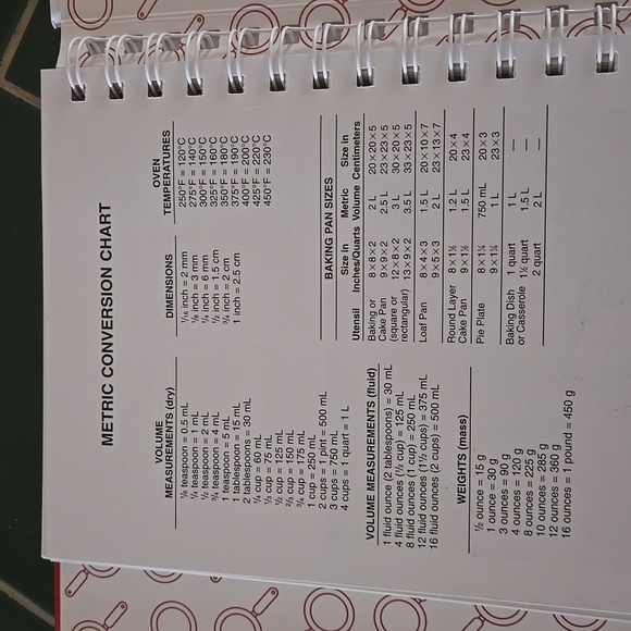 Copper Skillet Cookbook - Picture 6 of 6